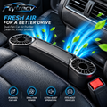 Flytracy™ Dual Fan Car Air Purifier – Portable Vehicle Fresh Air System with Quiet Dual-Fan Circulation